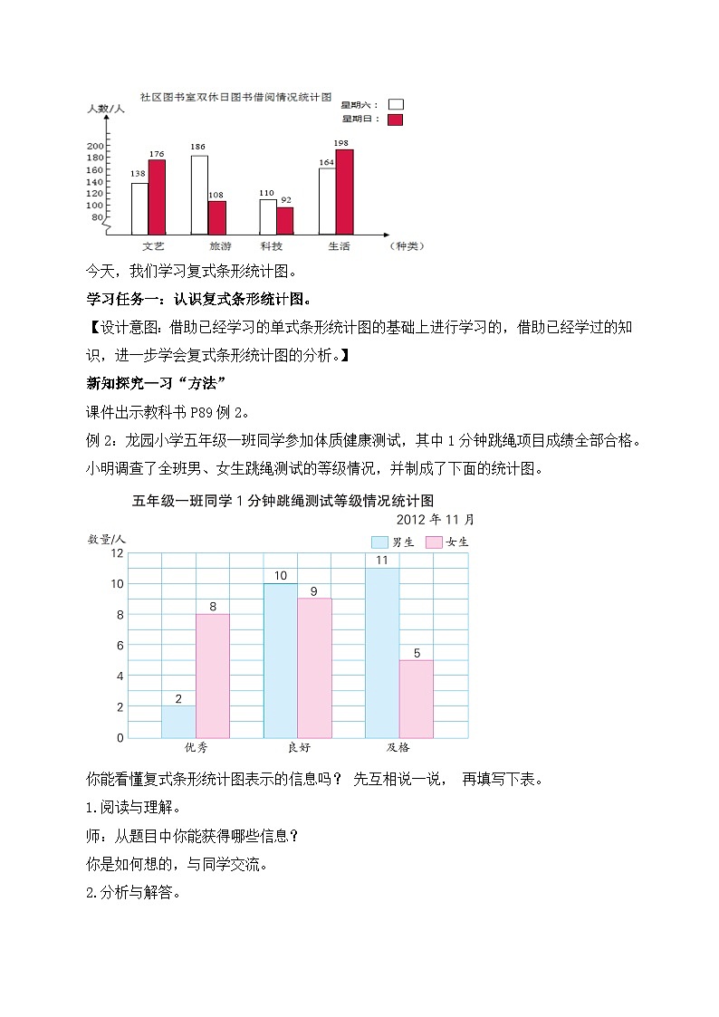 【核心素养】苏教版数学五年级上册-6.2 复式条形统计图（课件+教案+导学案+习题）02