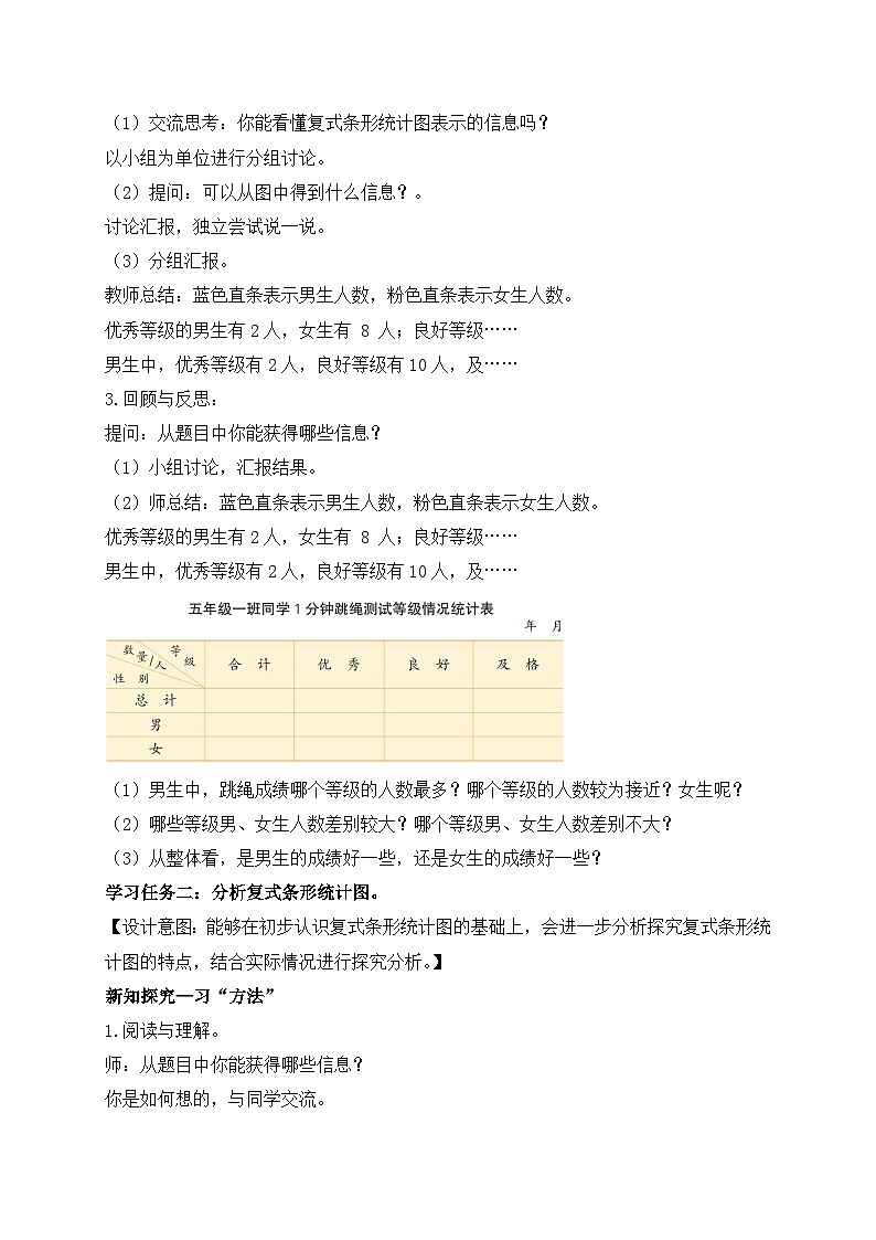 【核心素养】苏教版数学五年级上册-6.2 复式条形统计图（课件+教案+导学案+习题）03