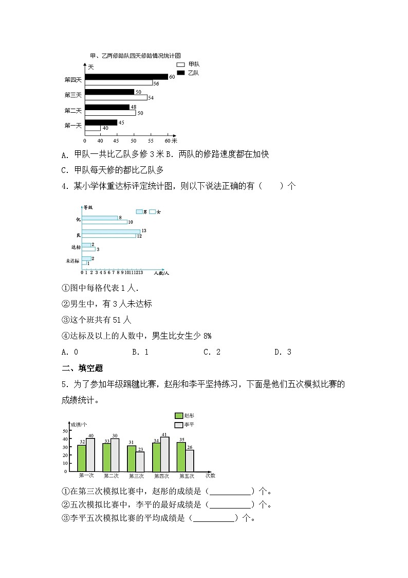 【核心素养】苏教版数学五年级上册-6.2 复式条形统计图（课件+教案+导学案+习题）02