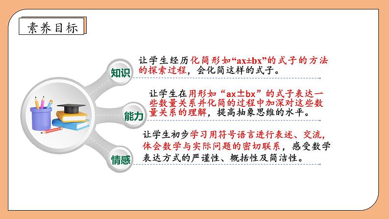 【核心素养】苏教版数学五年级上册-8.3 化简含有字母的式子（课件+教案+学案+习题）04