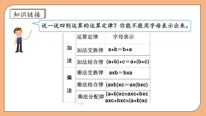 【核心素养】苏教版数学五年级上册-8.3 化简含有字母的式子（课件+教案+学案+习题）08