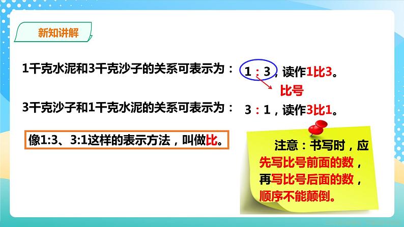 冀教版小学数学六年级上册课件2.1.1《认识比》04