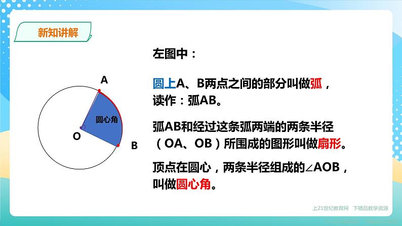 冀教版小学数学六年级上册课件1.4《扇形》06