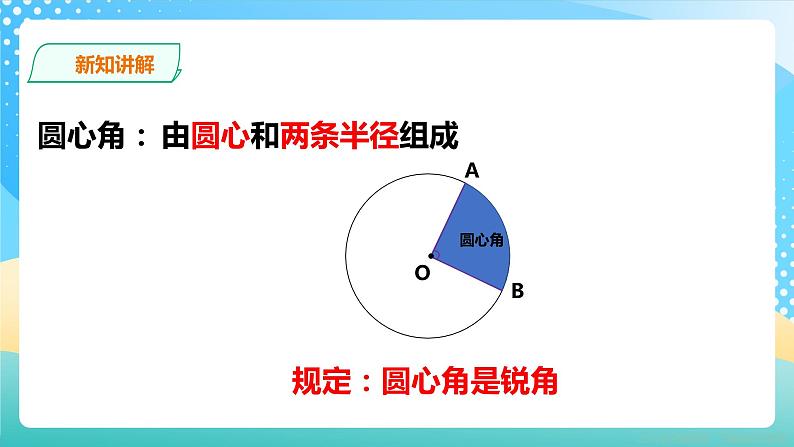 冀教版小学数学六年级上册课件1.4《扇形》08