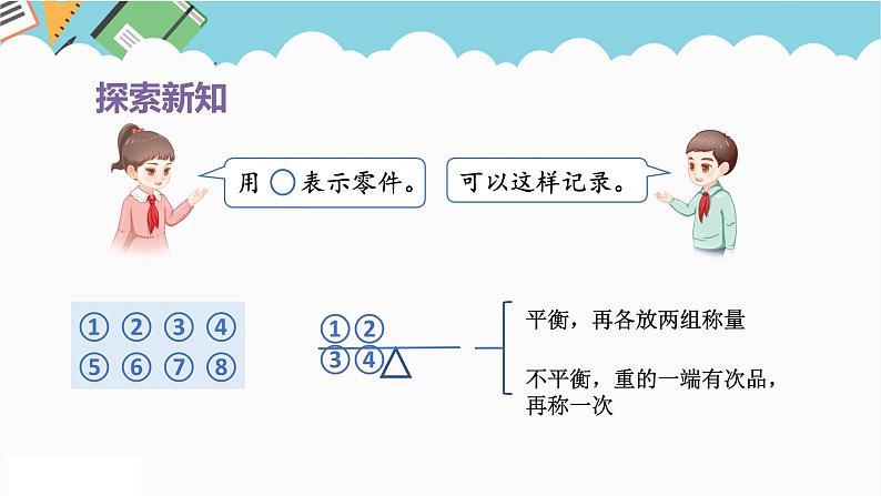 2024五年级数学下册第8单元数学广角__找次品第2课时运用最优法找次品课件（人教版）第4页