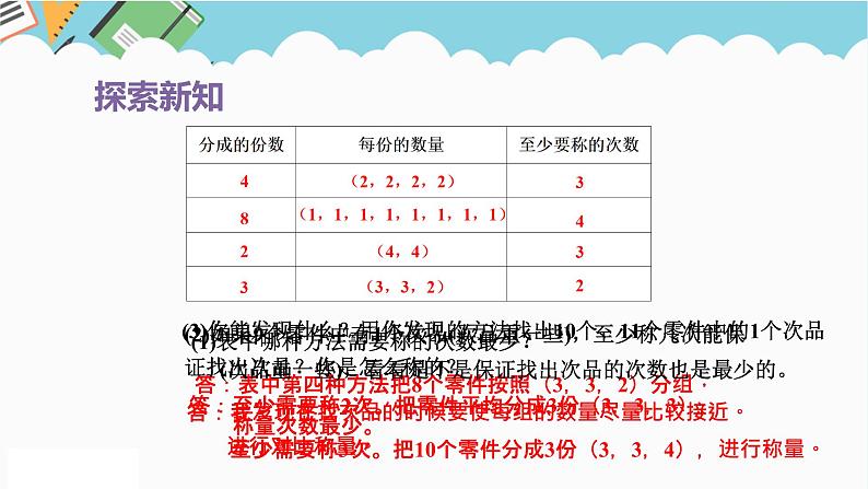 2024五年级数学下册第8单元数学广角__找次品第2课时运用最优法找次品课件（人教版）第7页