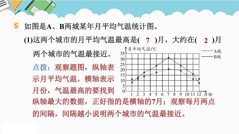 2024五年级数学下册第78单元折线统计图数学广角__找次品单元综合素质评价课件（人教版）07