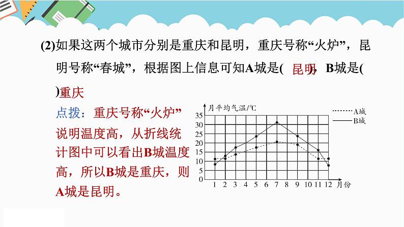 2024五年级数学下册第78单元折线统计图数学广角__找次品单元综合素质评价课件（人教版）08