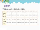 2024五年级数学下册第7单元折线统计图第1课时单式折线统计图课件（人教版）