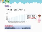 2024五年级数学下册第7单元折线统计图第1课时单式折线统计图课件（人教版）