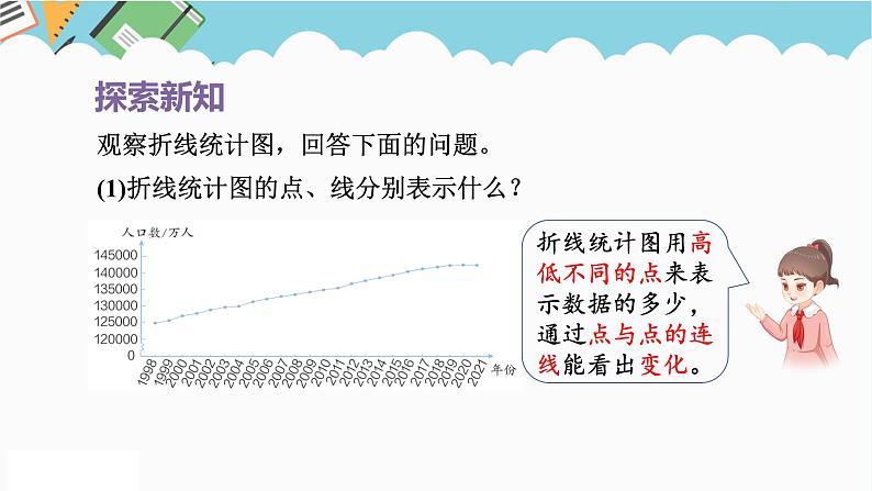 2024五年级数学下册第7单元折线统计图第1课时单式折线统计图课件（人教版）第5页