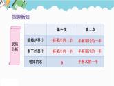 2024五年级数学下册第6单元分数的加法和减法第5课时分数加减法的应用课件（人教版）