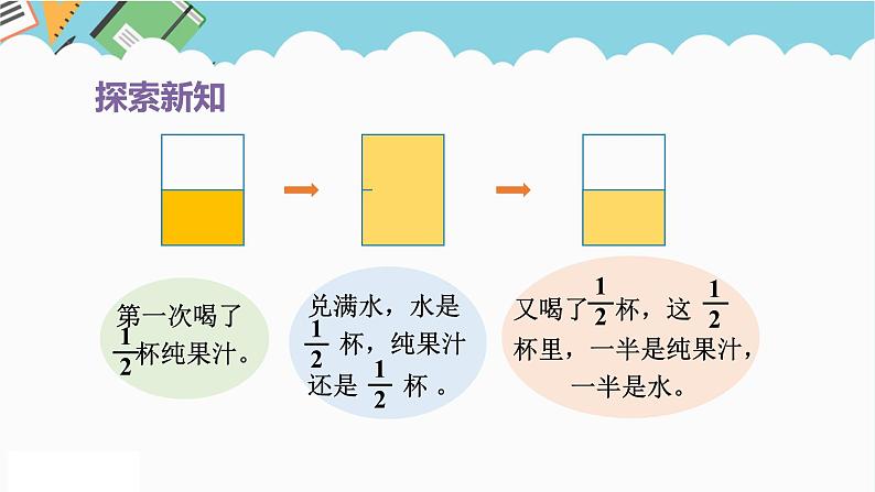 2024五年级数学下册第6单元分数的加法和减法第5课时分数加减法的应用课件（人教版）第7页