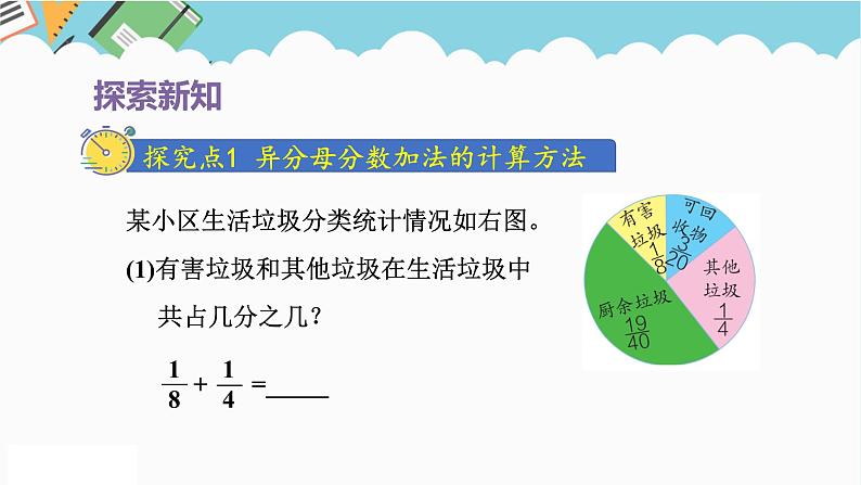 2024五年级数学下册第6单元分数的加法和减法第2课时异分母分数加减法课件（人教版）03