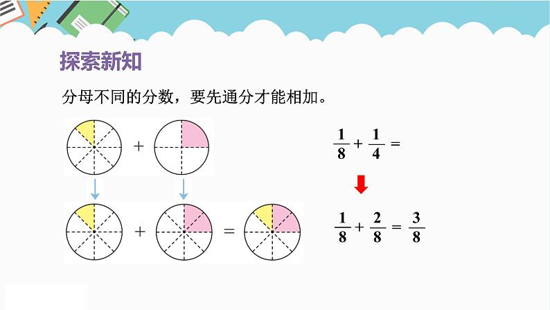 2024五年级数学下册第6单元分数的加法和减法第2课时异分母分数加减法课件（人教版）05