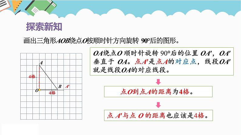 2024五年级数学下册第5单元图形的运动三第2课时在方格纸上画出旋转后的图形课件（人教版）第4页