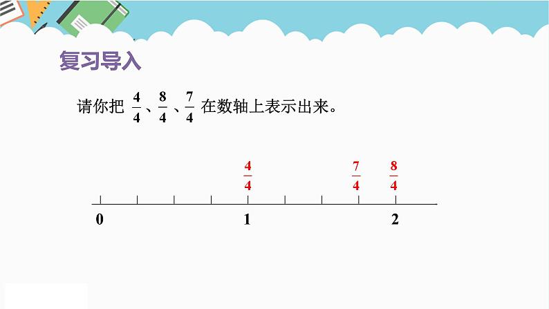 2024五年级数学下册第4单元分数的意义和性质第5课时把假分数化成整数或带分数课件（人教版）第2页