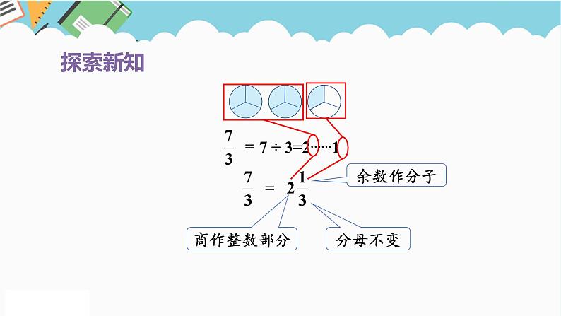 2024五年级数学下册第4单元分数的意义和性质第5课时把假分数化成整数或带分数课件（人教版）第8页