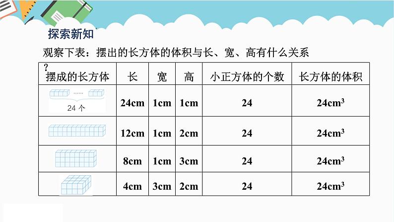 2024五年级数学下册第3单元长方体和正方体第6课时长方体和正方体的体积公式推导课件（人教版）06