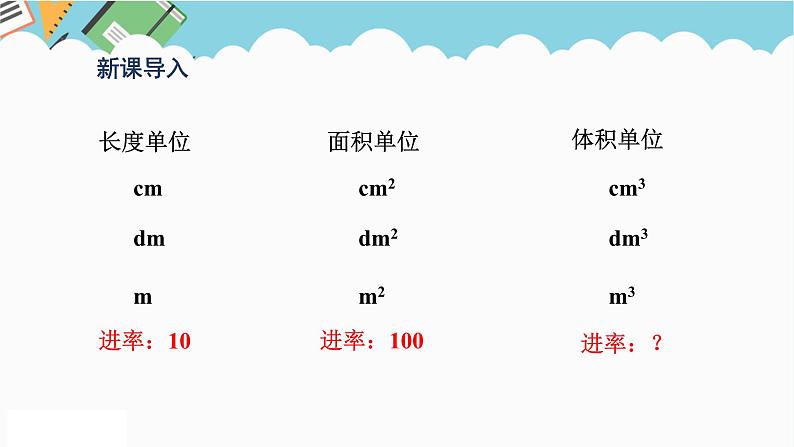 2024五年级数学下册第3单元长方体和正方体第8课时体积单位间的进率课件（人教版）02