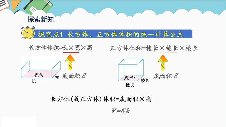 2024五年级数学下册第3单元长方体和正方体第7课时长方体和正方体统一的体积公式课件（人教版）03