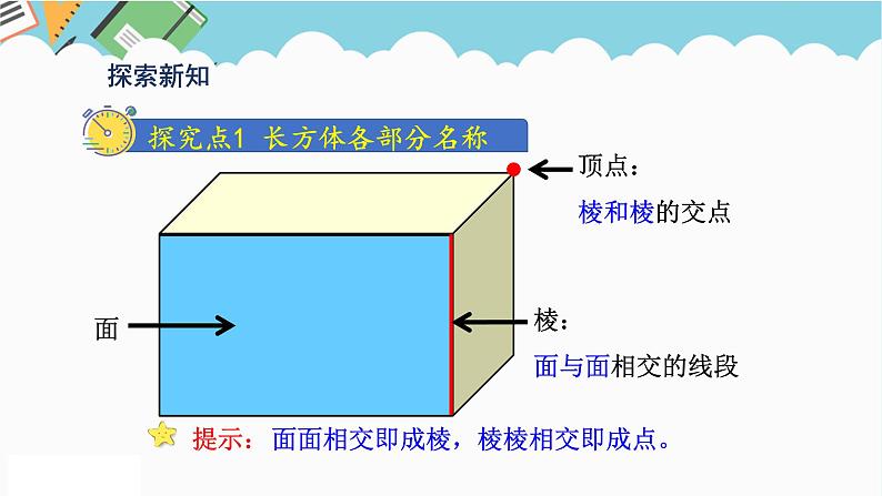 2024五年级数学下册第3单元长方体和正方体第1课时长方体的认识课件（人教版）03