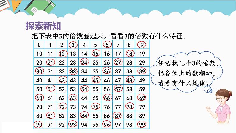 2024五年级数学下册第2单元因数和倍数第4课时3的倍数的特征课件（人教版）第6页