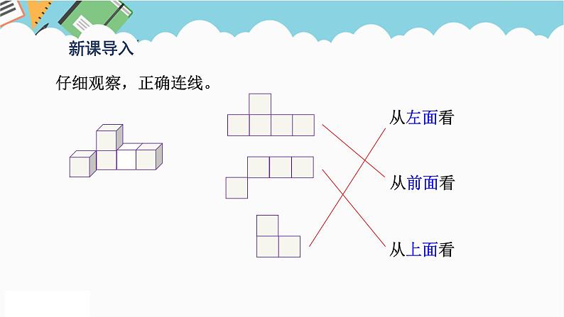 2024五年级数学下册第1单元观察物体三第2课时根据从不同方向观察到的平面图形确定立体图形课件（人教版）第2页