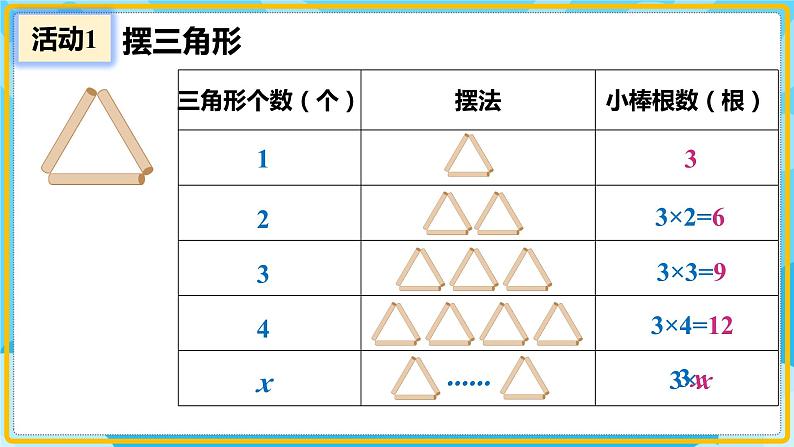 人教版小学数学五年级上册5.4《用字母表示数—解决问题2》课件06