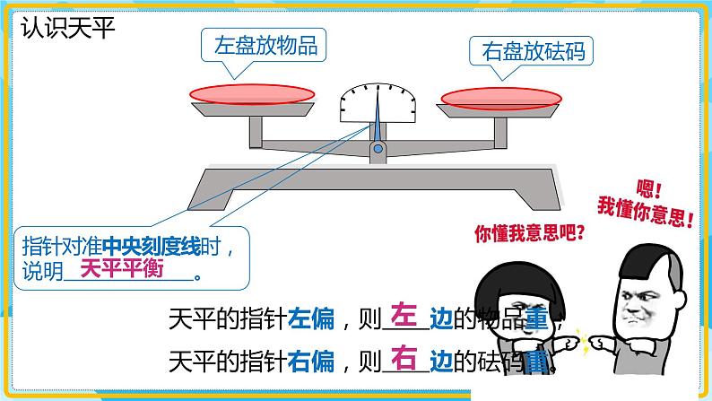 人教版小学数学五年级上册5.5《方程的意义》课件06