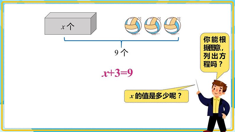 人教版小学数学五年级上册5.7《解方程（1）》课件05