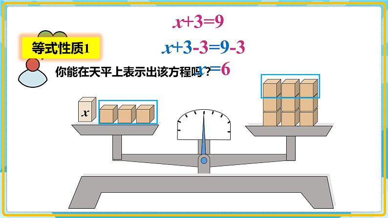 人教版小学数学五年级上册5.7《解方程（1）》课件07