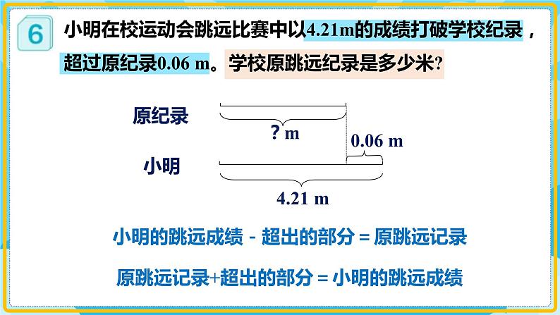 人教版小学数学五年级上册5.9《实际问题与方程（1）》课件07