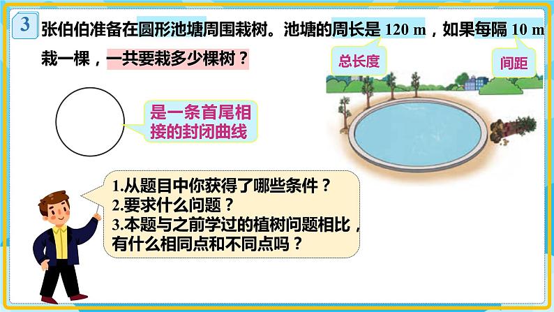 人教版小学数学五年级上册7.2《植树问题（2）》课件06