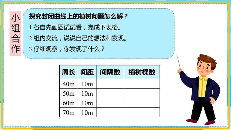 人教版小学数学五年级上册7.2《植树问题（2）》课件07