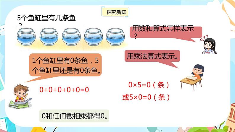 冀教版小学数学三年级上册2.5《中间有0的三位数乘一位数》课件04