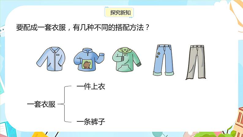 冀教版小学数学三年级上册8.2《搭配问题》课件05