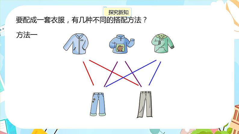 冀教版小学数学三年级上册8.2《搭配问题》课件07