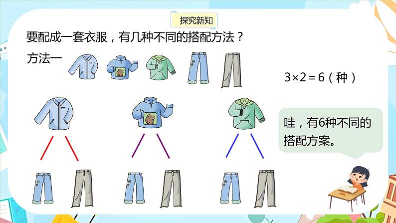 冀教版小学数学三年级上册8.2《搭配问题》课件08