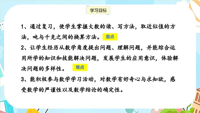 冀教版小学数学三年级上册《整理与评价课时1》课件第2页