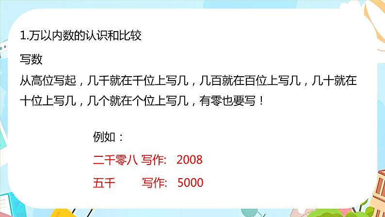 冀教版小学数学三年级上册《整理与评价课时1》课件第5页