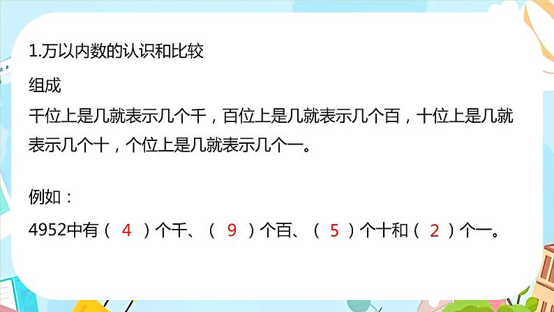 冀教版小学数学三年级上册《整理与评价课时1》课件第7页