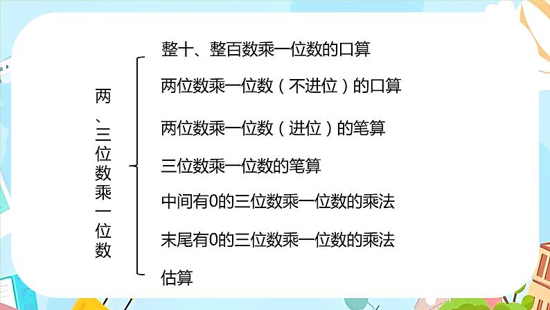 冀教版小学数学三年级上册《整理与评价课时2》课件03