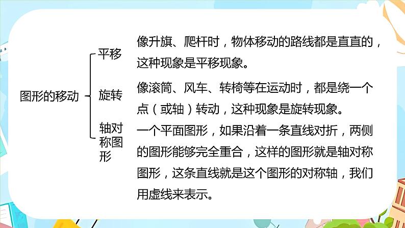 冀教版小学数学三年级上册《整理与评价课时4》课件第3页