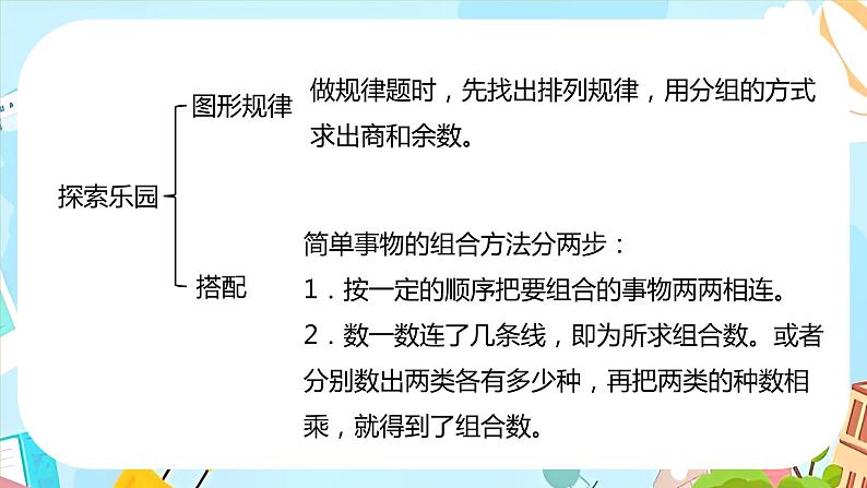 冀教版小学数学三年级上册《整理与评价课时5》课件第3页