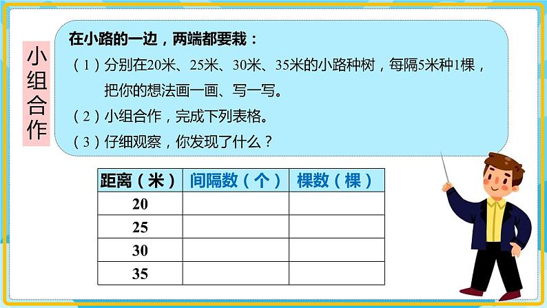 人教版小学数学五年级上册7.1《植树问题（1）》课件07