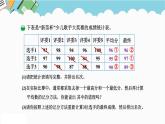 2024五年级数学下册第8单元数据的表示和分析第3课时平均数的再认识课件（北师大版）