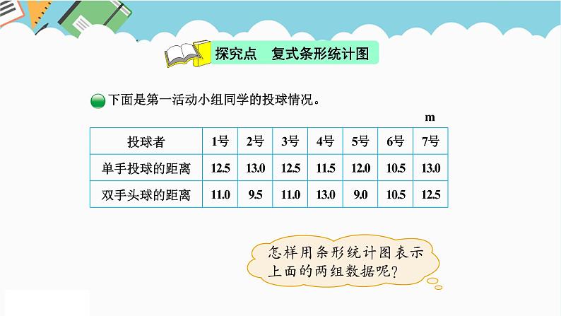 2024五年级数学下册第8单元数据的表示和分析第1课时复式条形统计图课件（北师大版）第4页