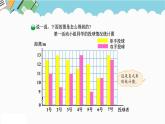 2024五年级数学下册第8单元数据的表示和分析第1课时复式条形统计图课件（北师大版）