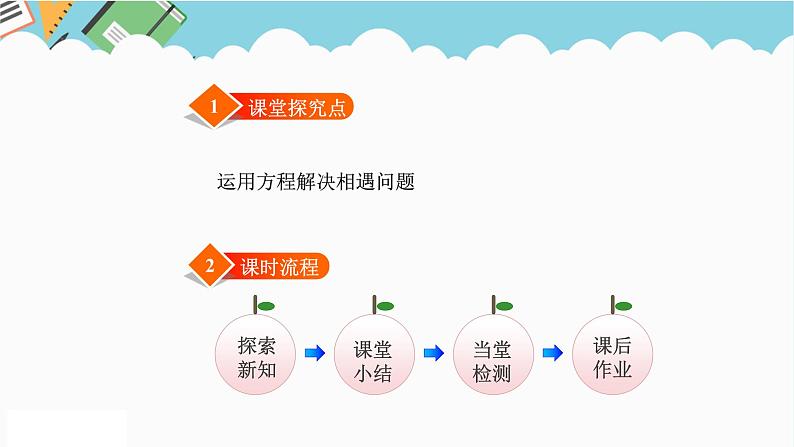 2024五年级数学下册第7单元用方程解决问题第2课时相遇问题课件（北师大版）02